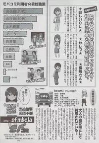Comic Shitsurakuten 2009-06