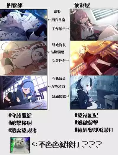 [Hetaren] Swimsuit Iori MiniManga (Blue Archive) [chinese][狼師哩哩帕漢化]