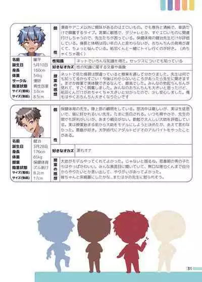 Erotic Sex Education For Boys