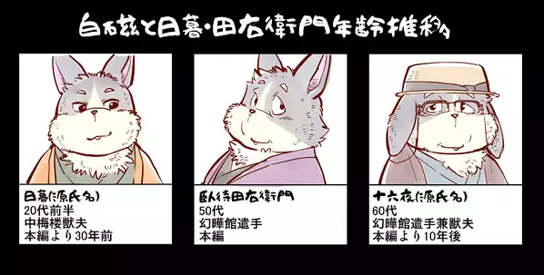 Gekkaryouran Kaei no Shou