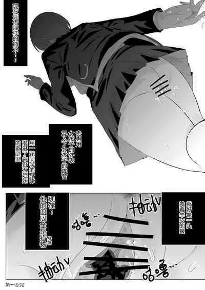 Five Equal Parts of the Body 1