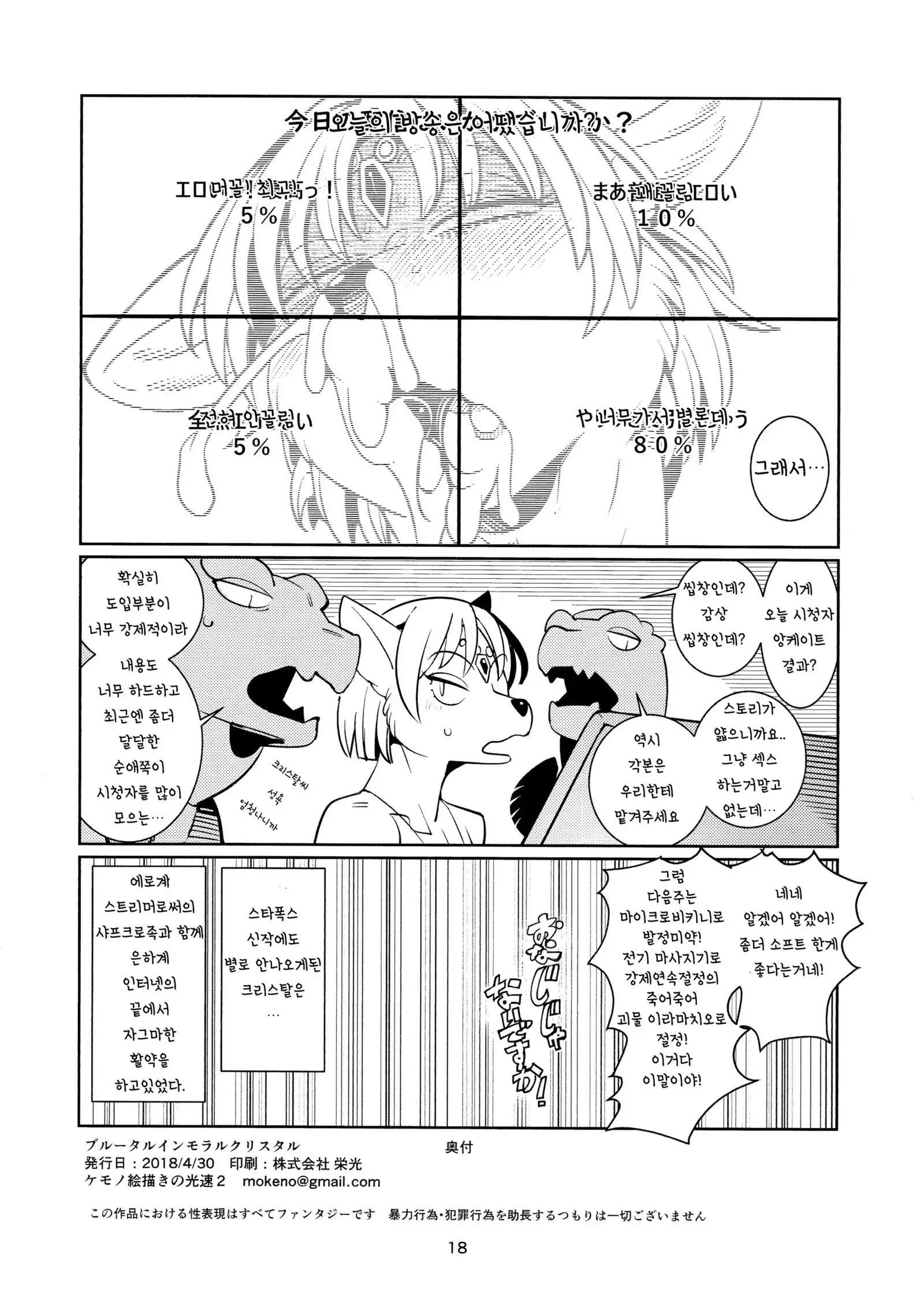 Brutal Immoral Krystal