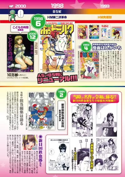 COMIC HOTMILK 2022-06 [Digital]