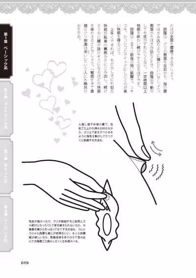 [由良橋勢] 女のコのひとりエッチ完全マニュアル イラスト版……ひとりエッチ