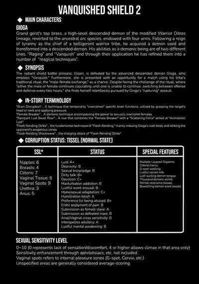 Raygis Valicess Elsain "VANQUISHED SHIELD 2"