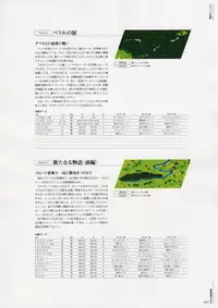 [Various] Moldavite Visual Fanbook