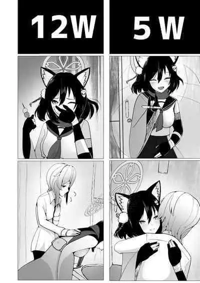 Izuba to Sannin, Totsuki Tooka.