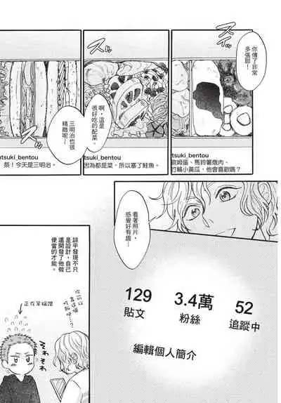 Shitsuke no nattenai ko ni wa | 對不服管教的人要…