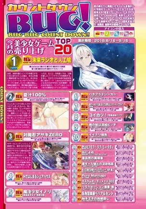 BugBug 2018-11 Vol.291