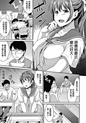 Shishunki no Obenkyou Ch.1-3
