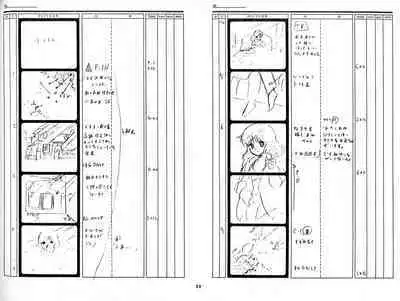 Cream Lemon Storyboard･Synopsis PART1 "Be･My･Baby" ＆ PART5 "Ami･AGAIN"