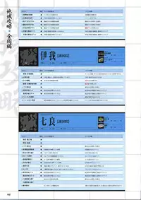 [Mutsumi Masato, Onigirikun] Daibanchou -Big Bang Age- Daibanchou Capture Guide Book