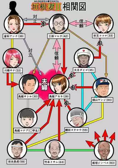 Kakine Tsuma II Episode 3