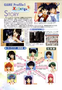 [H-Artbook] XChange 2 & Tokimeki Check in