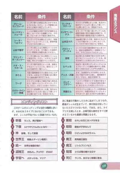 Official Alicesoft Full Completion Guide 2 (PC-CUPID)