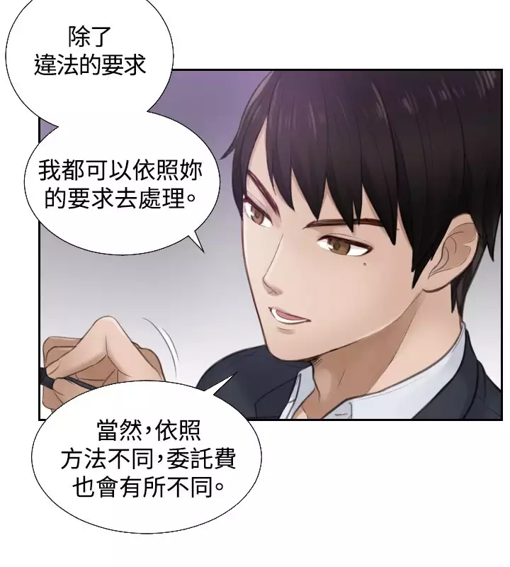 本能解决师 Ch.1~7 中文