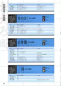 [Mutsumi Masato, Onigirikun] Daibanchou -Big Bang Age- Daibanchou Capture Guide Book
