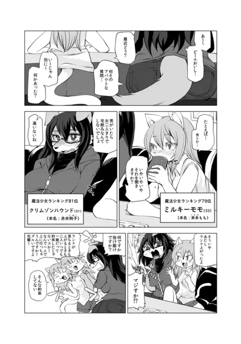 Kemo de Misoji de Mahou Shoujo?