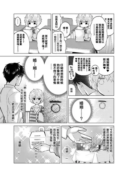 Noraneko Shoujo to no Kurashikata | 與野貓少女一起生活的方法 Ch. 22-40