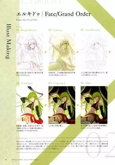 Figure Kanshuu & Illust Making Hon