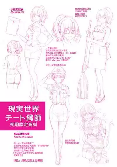 Genjitsu Sekai Cheat Nawashi Ch. 6