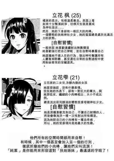 Hentai Senzuri Zanmai Dosukebe Sao Miko Shimai | 沉迷於變態手淫的淫蕩神社巫女姐妹