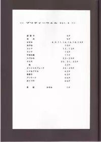 (C59) [Pretty Well (Momoi Nanabei)] Pretty Well 4 (Various)