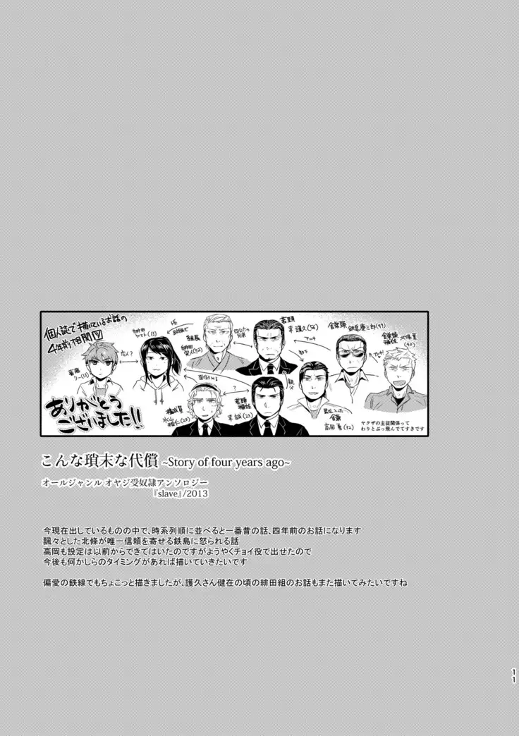 Ojiki wa Gokigennaname