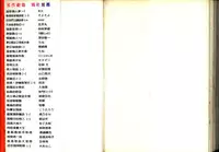 [Katase Kyoji] Gokuraku Rensha (Ghost Sweeper Mikami) [Chinese]