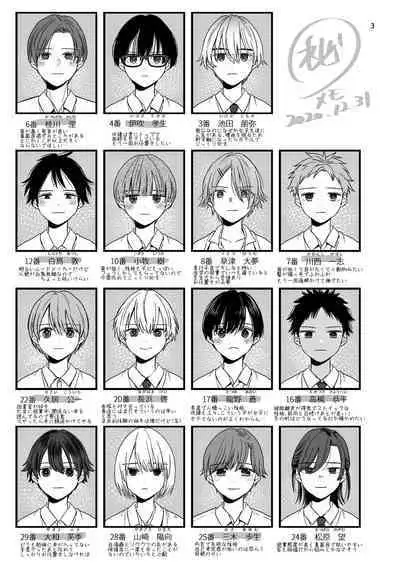 Junior High Aru Chuugaku Kyoushi no Yokubou-tan 2