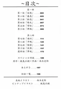 [Nishiki Shirou] Shinmyou Gosenzosane