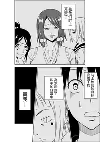 [Isamura] Higeki no Heroine no Nichijou [Chinese] [沒有漢化]