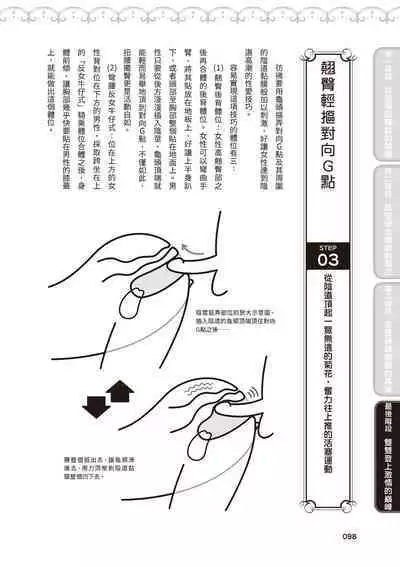 內部攻略！圖解陰道快感開發･高潮完全指南