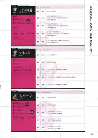 [Mutsumi Masato, Onigirikun] Daibanchou -Big Bang Age- Daibanchou Capture Guide Book