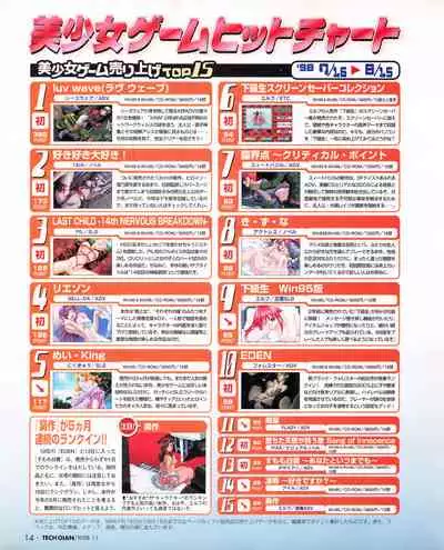 Tech Gian Issue 25 (November 1998)