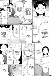 [Takasugi Kou] MM2-gou Ch. 1-7 [English] [desudesu]