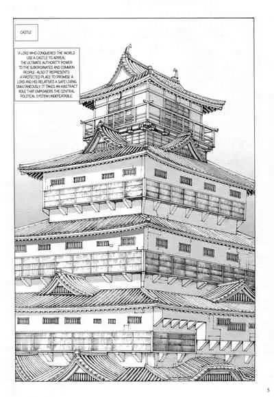 Princess of the Never Ending Castle