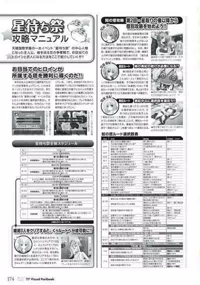 77 (Sevens) ～and, two stars meet again～ Visual Fanbook