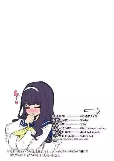 Mahou Shoujo Yuusha-chan Soushuuhen