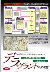 (一般画集) [elf] この世の果てで恋を唄う少女YU-NO 完全ガイド