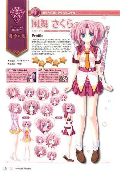 77 (Sevens) ～and, two stars meet again～ Visual Fanbook