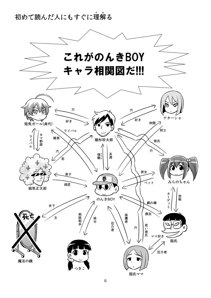 Nonki BOY Ch. 1-39