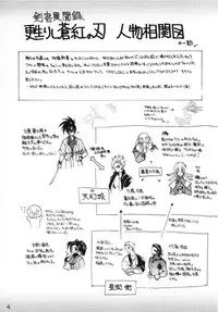 (C58) [Hanzai Tengoku (Hasei Agana)] Kaen (Samurai Spirits)