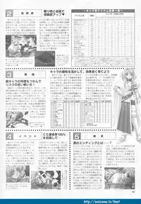 (Yamamoto Kazue) Pythian Original Illustration Collection