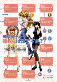 Nee, Chan to Shiyou yo! Official Fanbook - Ai to Batou no Hibi