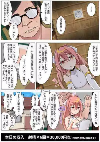 Shasei 1-kai 5000 Yen de Seikatsu suru Koto ni Narimashita