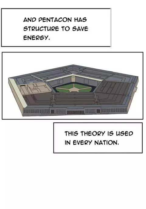 Hari Dormitory Ch.0-29