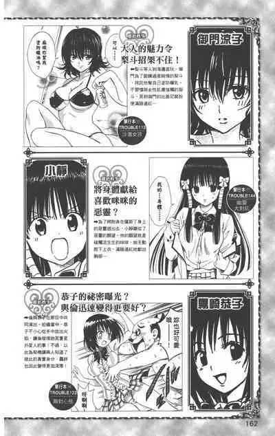 To LOVE-Ru Darkness: Rakuen Keikaku Guide Book Trouble Mania