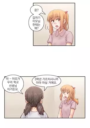 Wrath of the Tutoring Ch.1-36