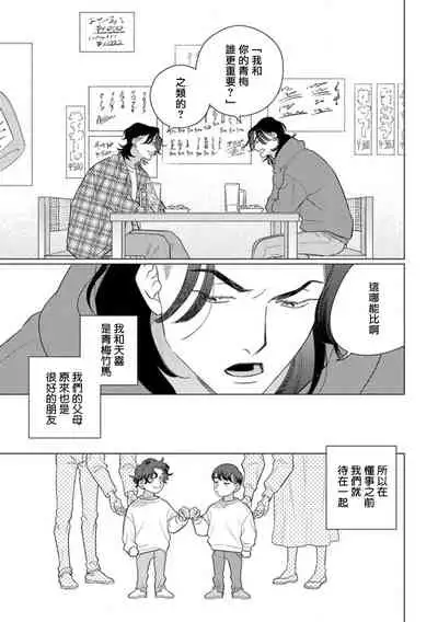 Koi Shita Aite ga Otoko datta BL Anthology | 喜欢上了男性BL合集